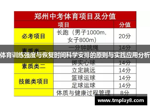 体育训练强度与恢复时间科学安排的原则与实践应用分析