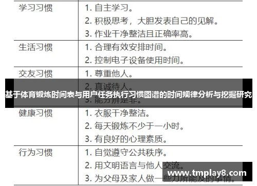 基于体育锻炼时间表与用户任务执行习惯图谱的时间规律分析与挖掘研究