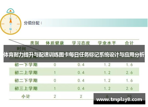 体育耐力提升与配速训练图卡每日任务标记系统设计与应用分析
